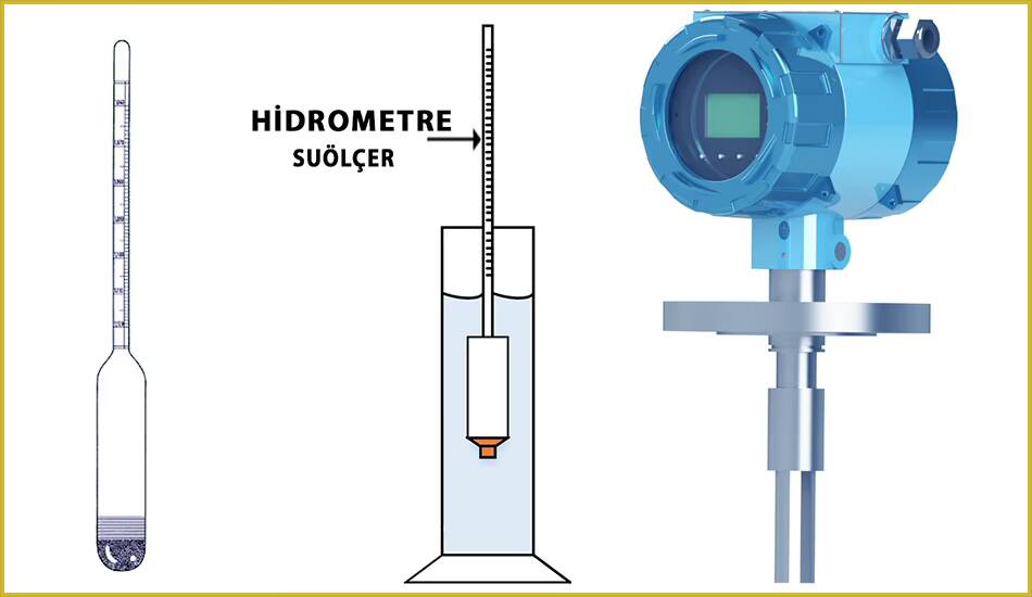 hidrometre